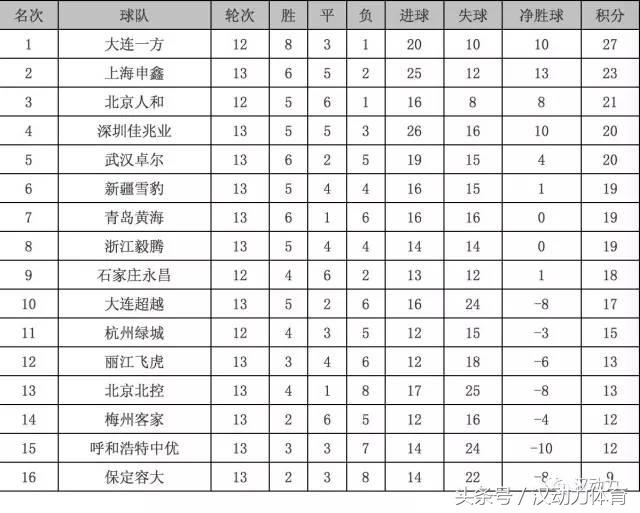 看球笔记比分视频,看球笔记深度解析