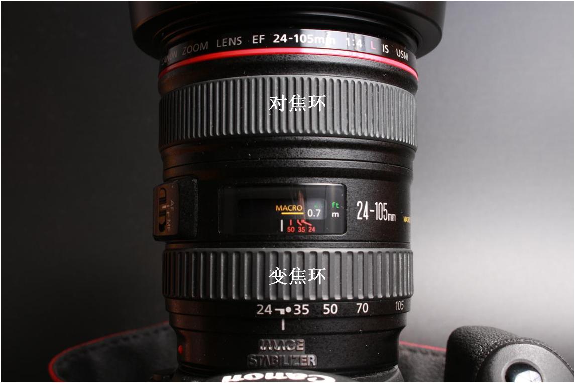 单反相机各部件详解,介绍单反相机使用的书