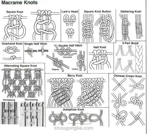 镂空花灯罩编织视频,手工编织棉线灯罩教程