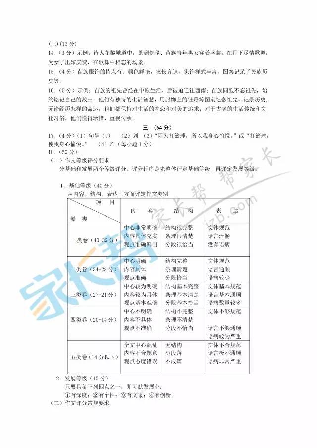 中考倒计时5天,中考每天倒计时视频