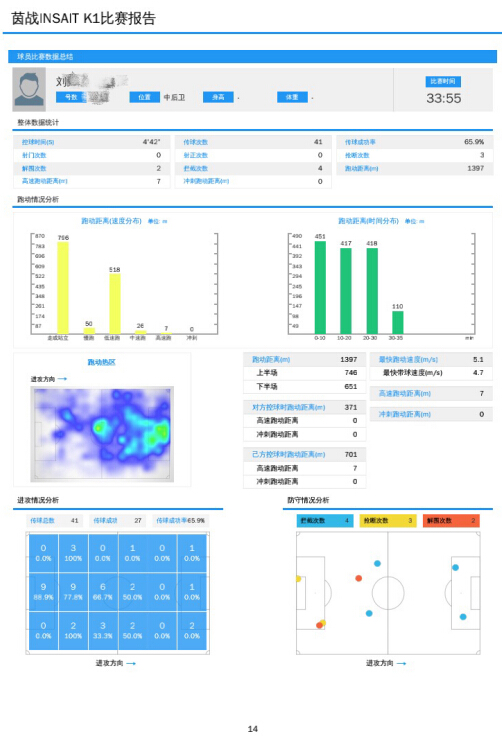 邛海比赛,凉山州2023年青少年足球联赛