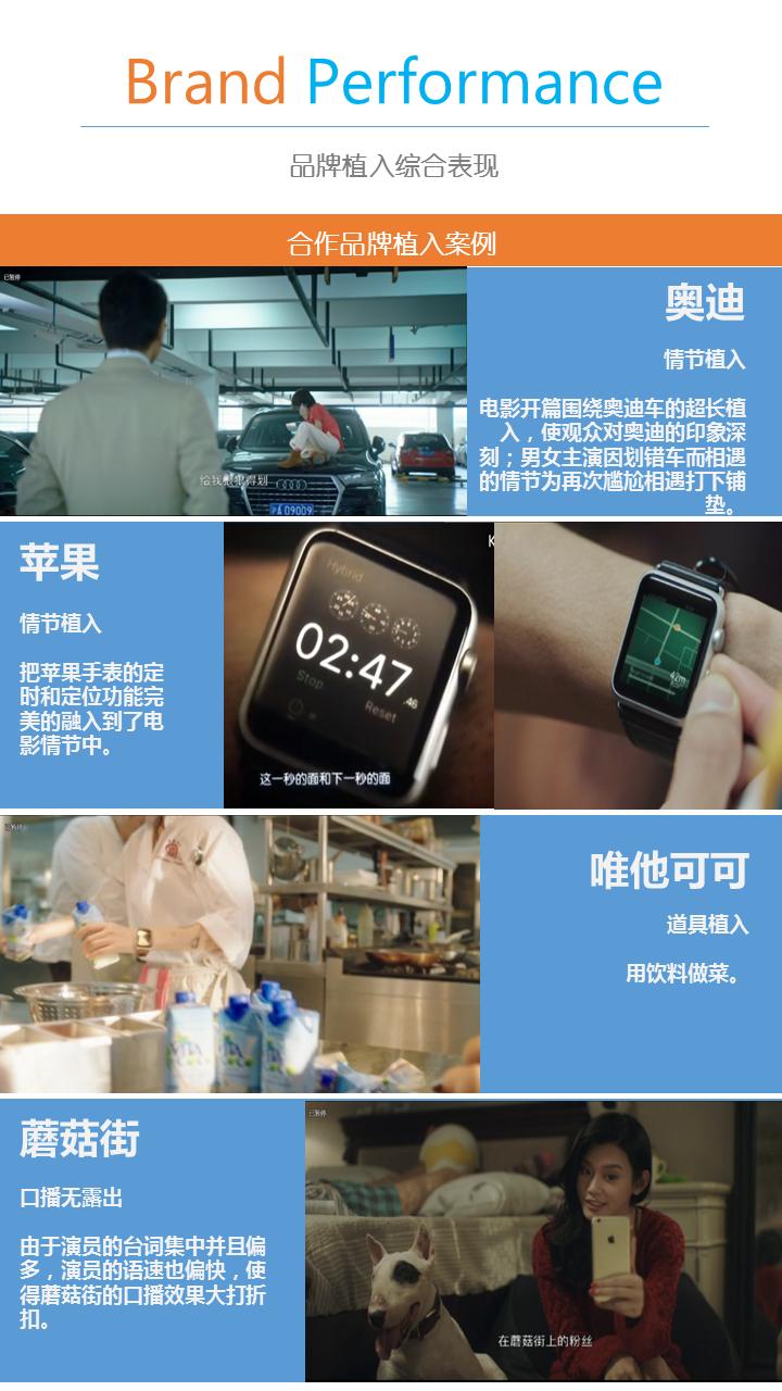 《喜欢你》收官，谁是赢家？