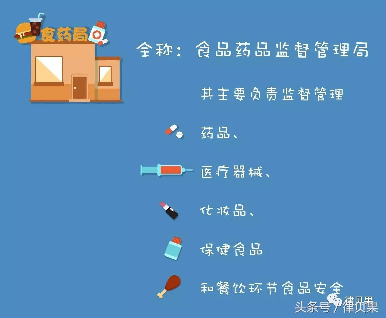 你说肉松是棉花，等你的可能是行拘