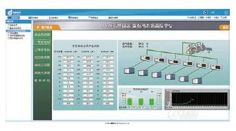 烟台开发区德联软件要上市么,烟台开发区德联软件怎么样