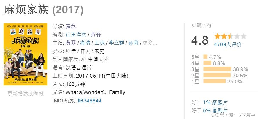 吴昕深夜食堂用力过猛,吴昕反派演技爆发