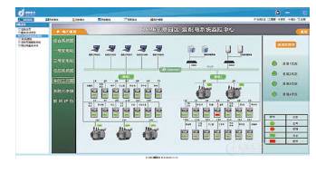 烟台开发区德联软件要上市么,烟台开发区德联软件怎么样