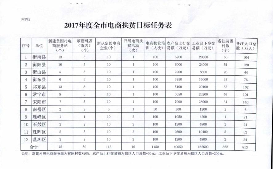 通知格式的范文,通知格式范文三年级下册