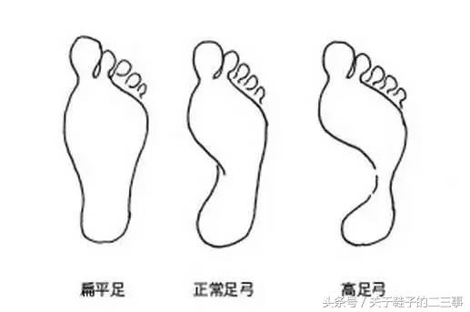 脚高脚宽大码鞋子测评,脚宽胖高跟鞋子测评