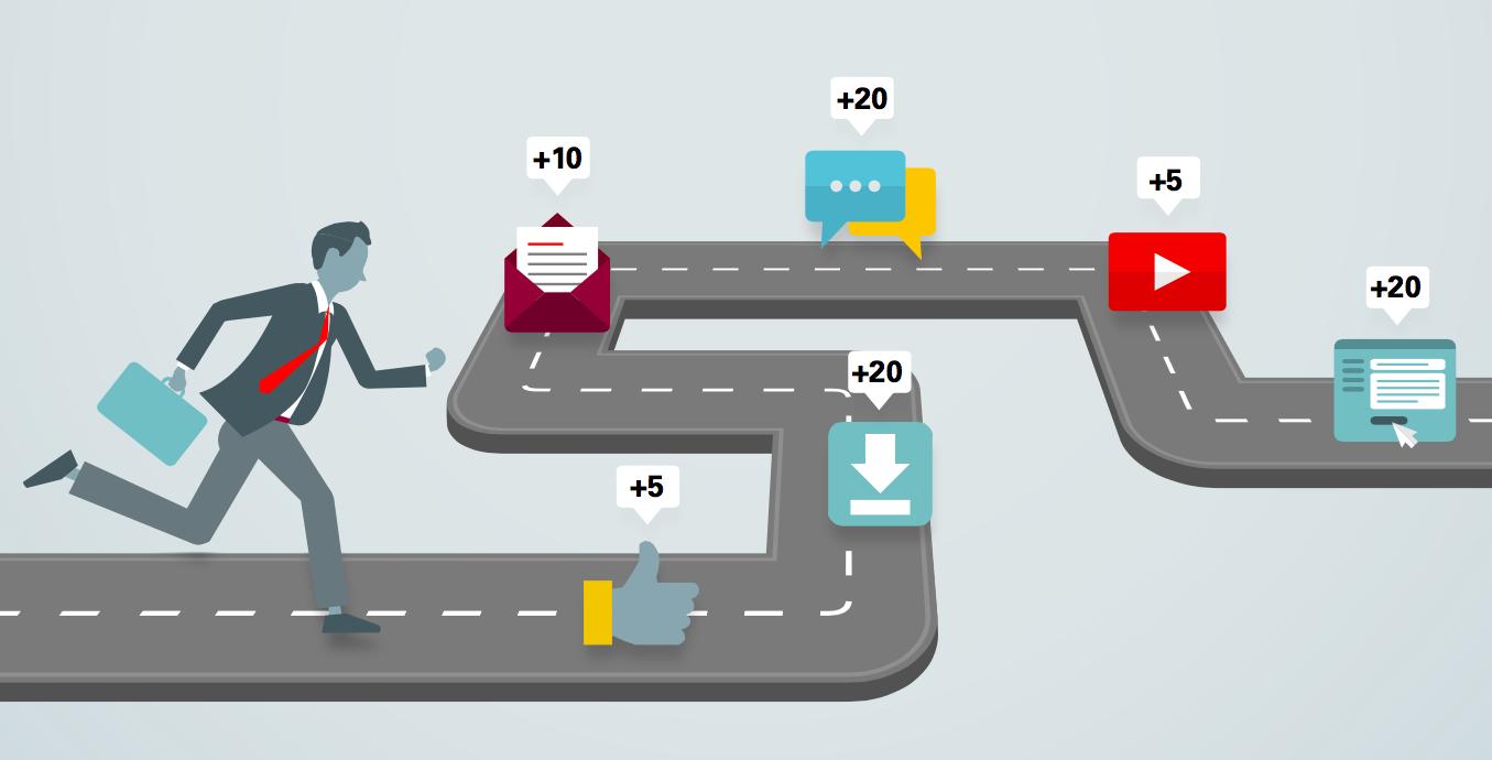 致趣SCRM：LeadsNurturing四步走，营销自动化将销售线索变成钱！
