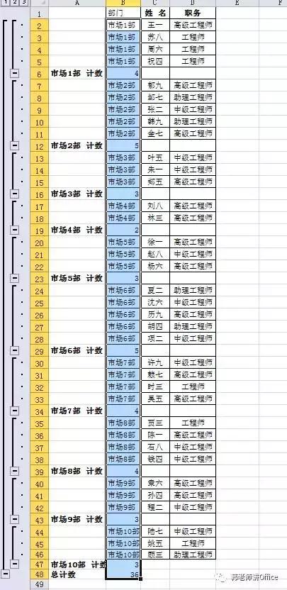 excel技巧快速拆分合并的单元格,excel批量拆分单元格成多行
