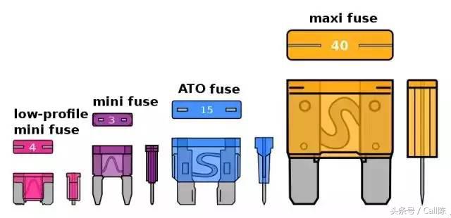 火花塞有保险丝吗在哪里,火花塞不抖动需要换吗