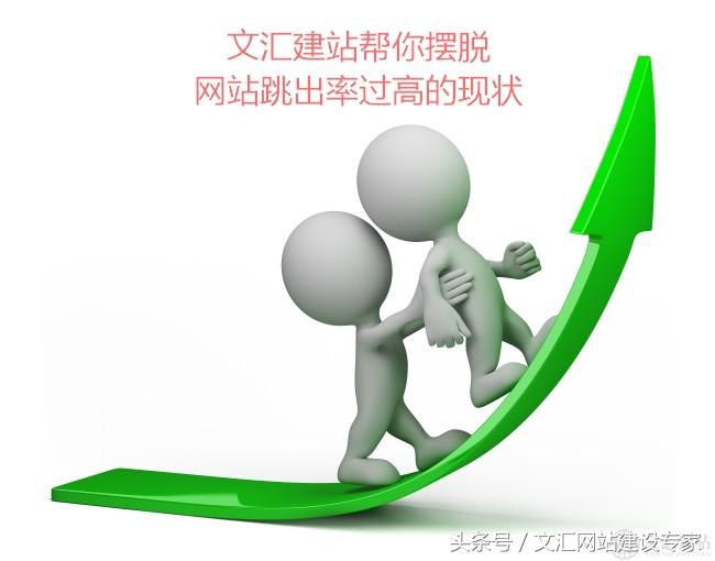 为什么济南建网站时跳出率极高?改善后也没效果?