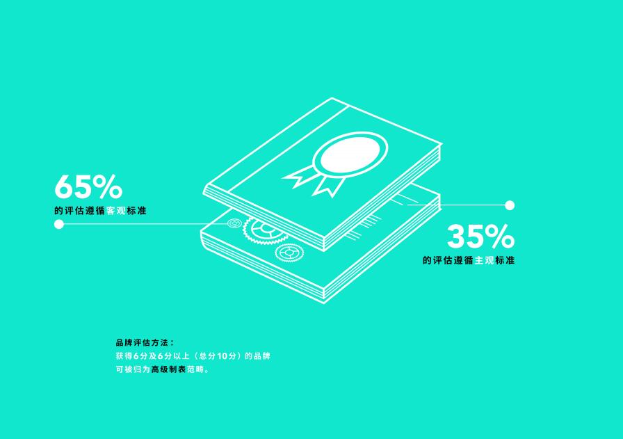 手表收藏经典,手表收藏指南