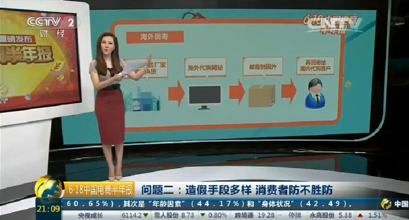 快递发货物流造假,快递虚假发货打假