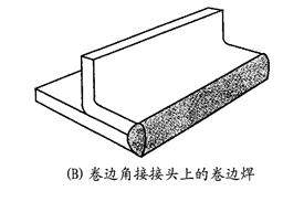 焊接接头的基本形式与尺寸标准,焊接接头合理性的图