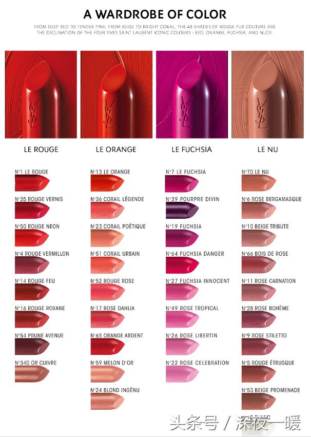 YSL产品专家告诉你口红怎么挑，怎么用？