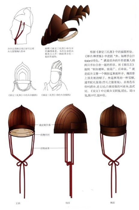 古代皇帝祭祀时穿的衣服,古代皇帝祭天穿的衣服