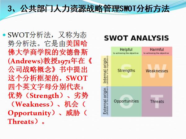 公司人力资源swot分析案例分析,利用swot分析方法分析创业企业