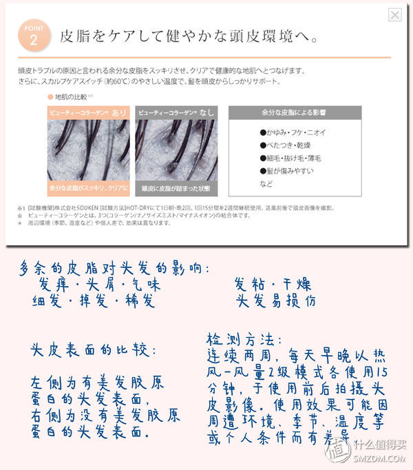 秀发水亮如丝的秘密!TESCOM黑科技TCD4000吹风机测评