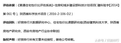 二环内地铁旁,铁一中精装学位房实景赏析