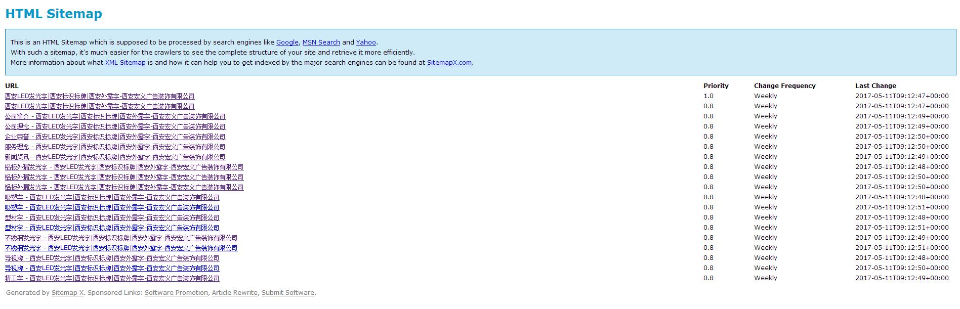 seo地图视频教程,如何做网站地图分析