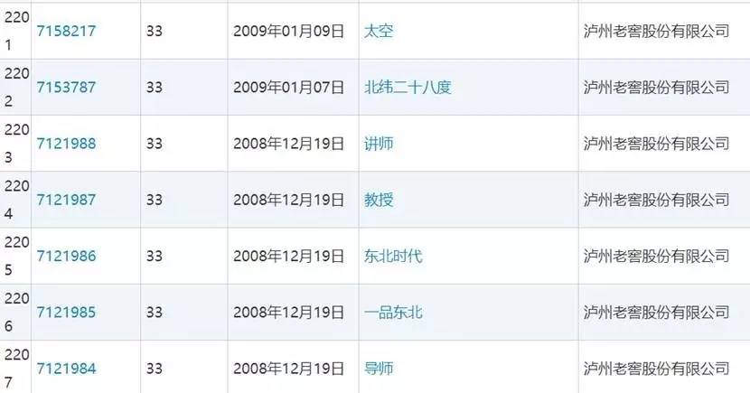 四粮液和五粮液有什么区别,二粮液是什么