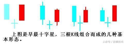 操盘手股票操作过程,股市操盘手建仓模式
