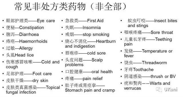 英国买药的那些事儿你真的知道吗？