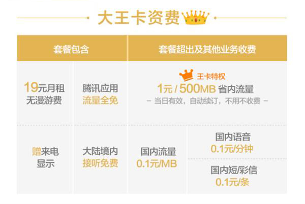 纯上网流量卡哪种好用又实惠,5g移动卡流量套餐哪个最实惠