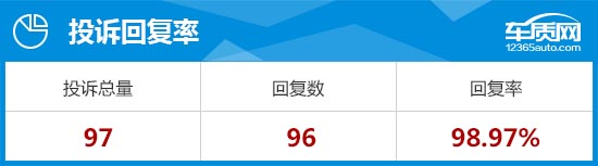 上汽荣威rx5plus的车怎么样,上汽荣威rx5和jeep指南者哪个好