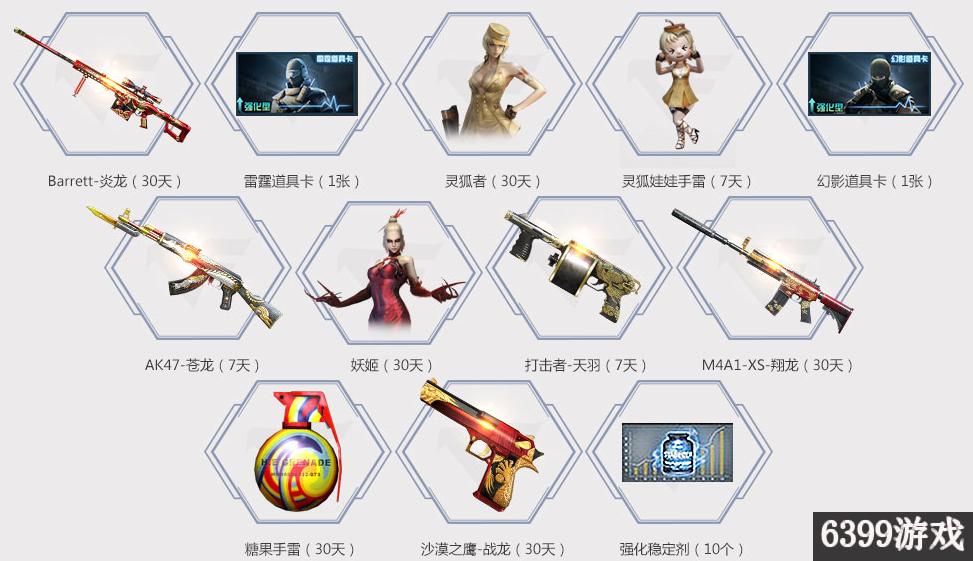 cf最新兑换码活动在哪,cf大礼包的奖励