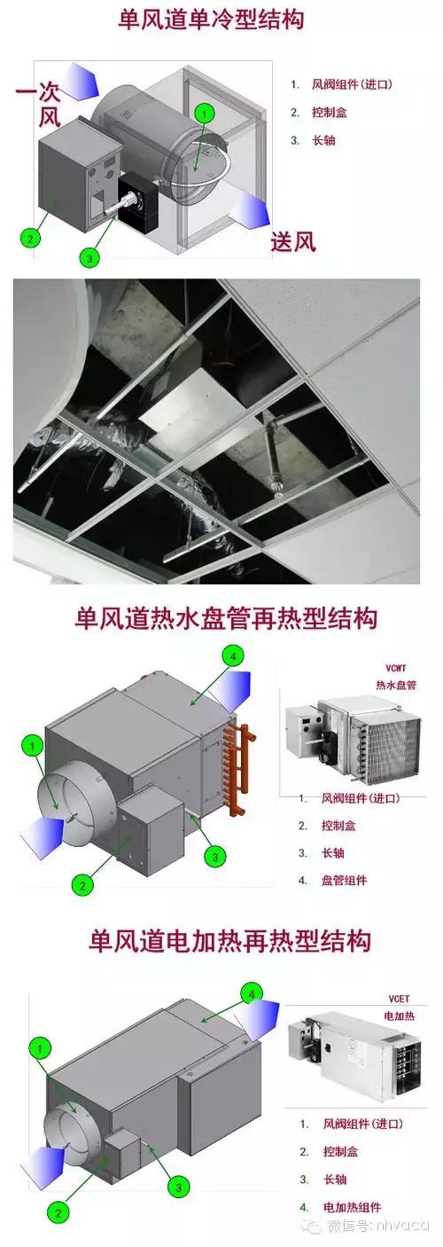 大金空调vav系列参数,vav空调系统工作原理