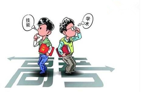 艺术生高考落榜的出路,高考落榜学什么技术有出路