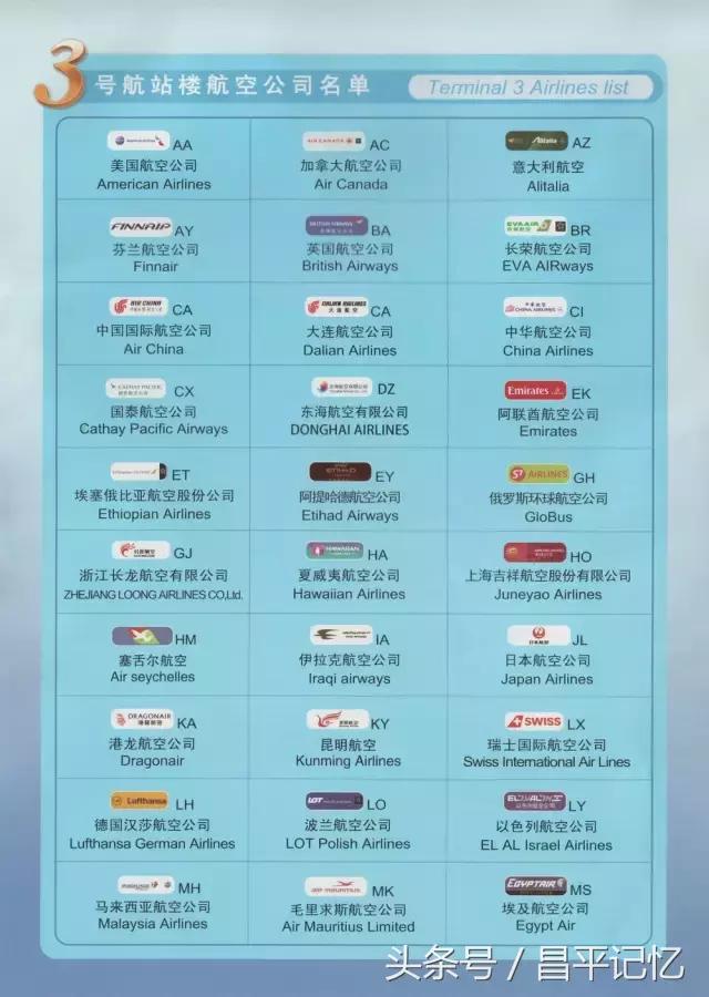 北京机场昌平巴士运营时间,机场大巴昌平线怎么买票