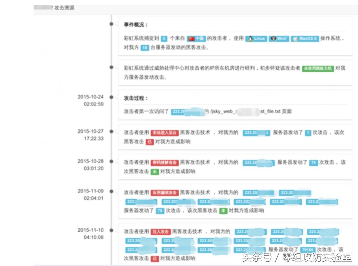 web系统日志记录和分析,web安全深度剖析笔记