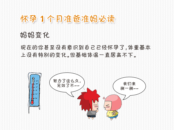 怀孕一个月征兆有哪些,怀孕一个月征兆