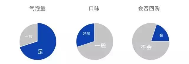 可口可乐汽水经典美味畅爽带劲,全球可乐大全