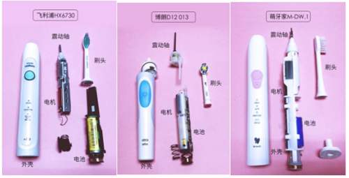 儿童选择什么样的电动牙刷,高端电动牙刷选择