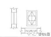图纸代号及其对应图纸尺寸,图纸代号含义