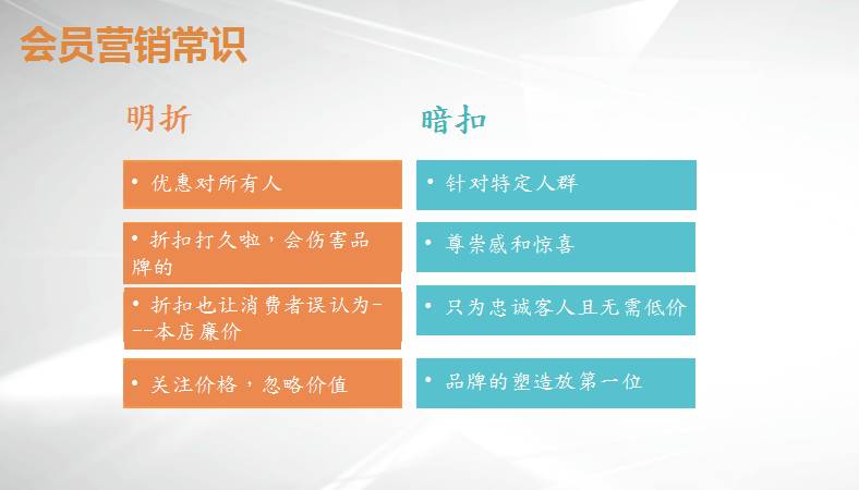 餐饮店如何营销好顾客,餐厅如何引流和吸引顾客