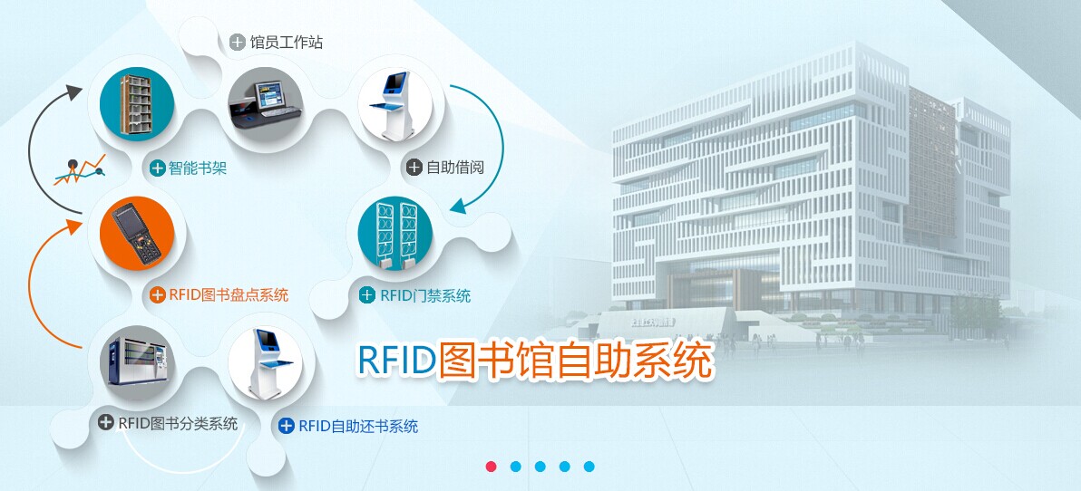 盛世龙图物联技术,盛世龙图有用吗