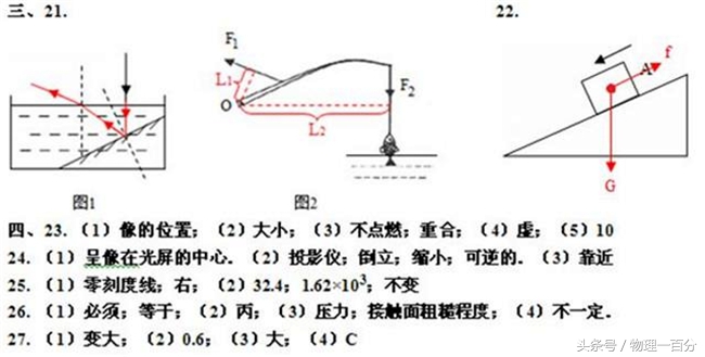 厦门初二物理上册期末统考试卷,初二物理上期末常考题型归纳大全