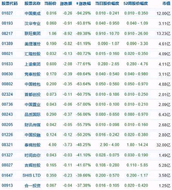 港股闪崩案,港股闪崩最新消息