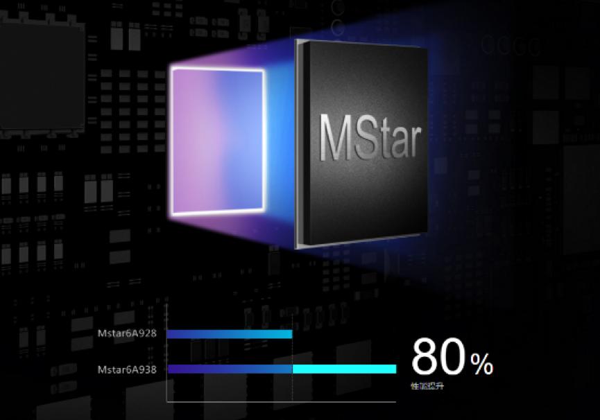 夏普智能电视卡顿怎么解决,智能电视投屏卡顿怎么解决