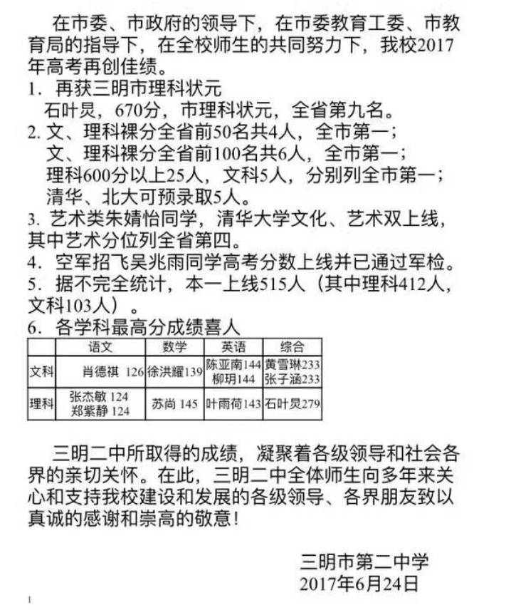 2019年三明各县录取分数线,2019三明市各县高考喜报