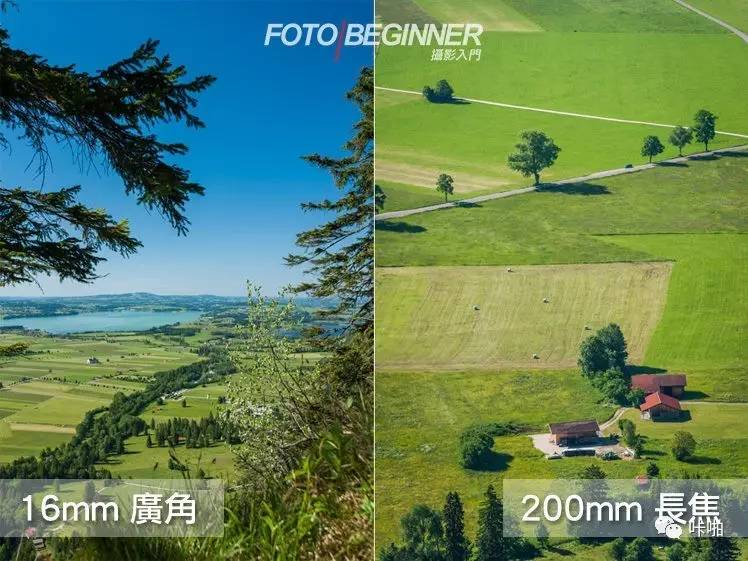 适合旅行的轻便相机,适合轻便携带的相机