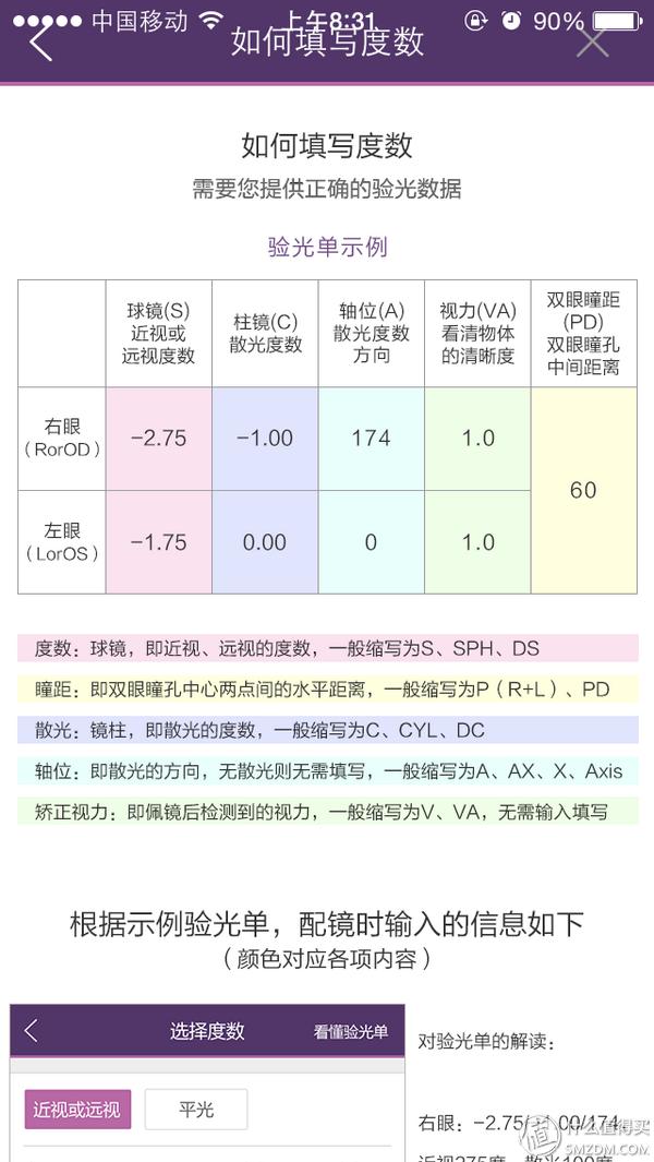 大框眼镜网上配镜,网上配镜眼镜评测