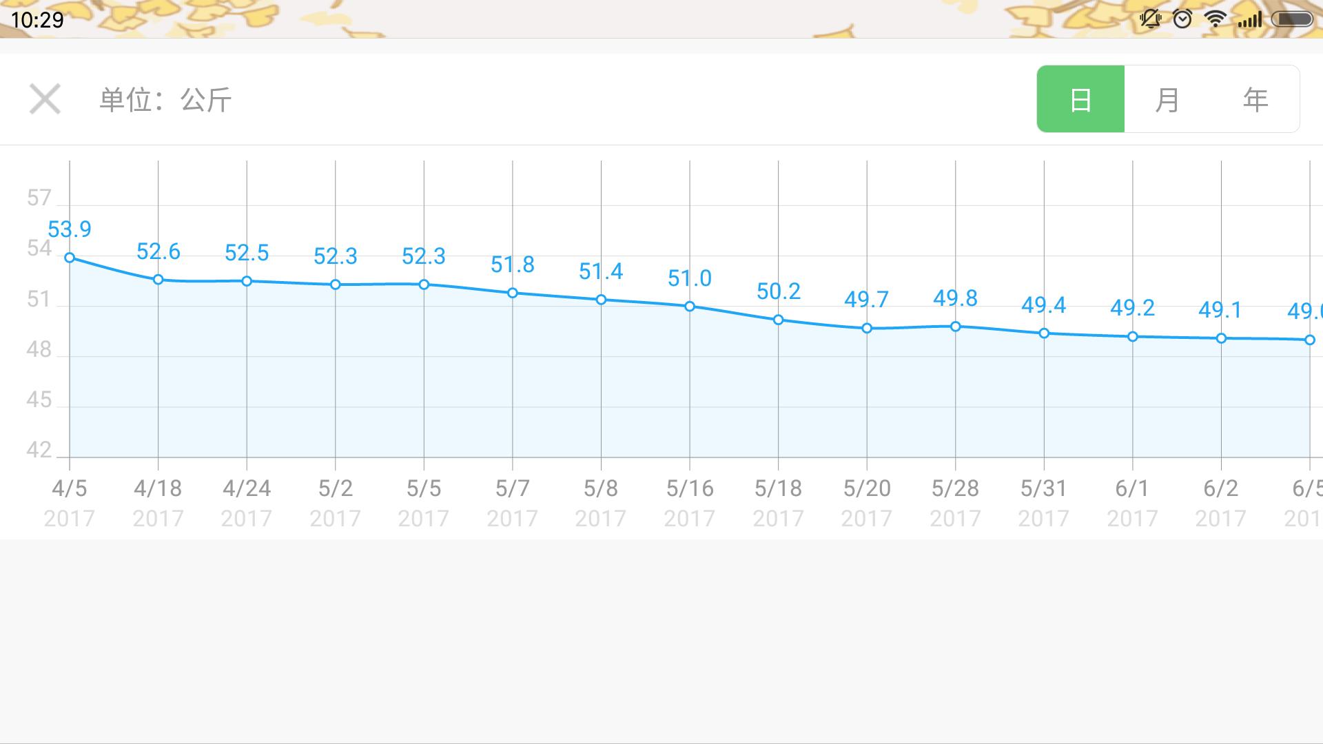 如何月瘦20斤不反弹,3个月瘦10斤