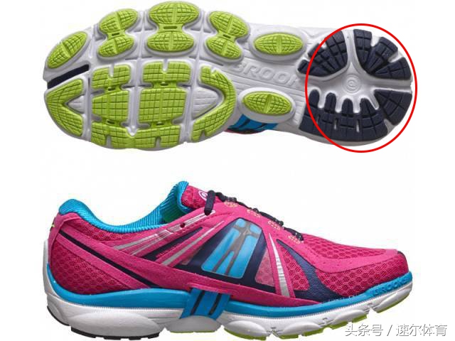 brooks布鲁克斯是哪里的,brooks布鲁克斯贵吗