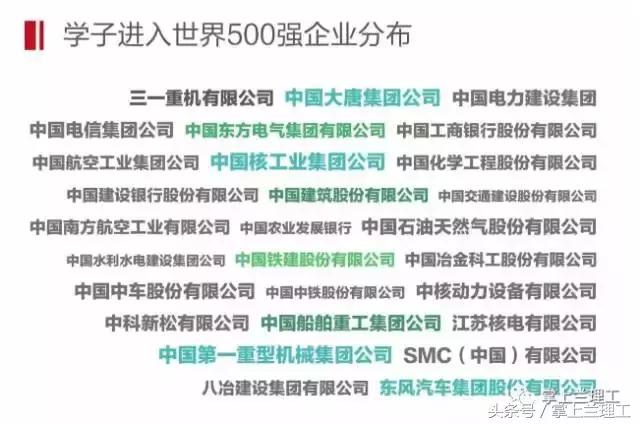 我为什么不推荐你报考兰州理工大学?